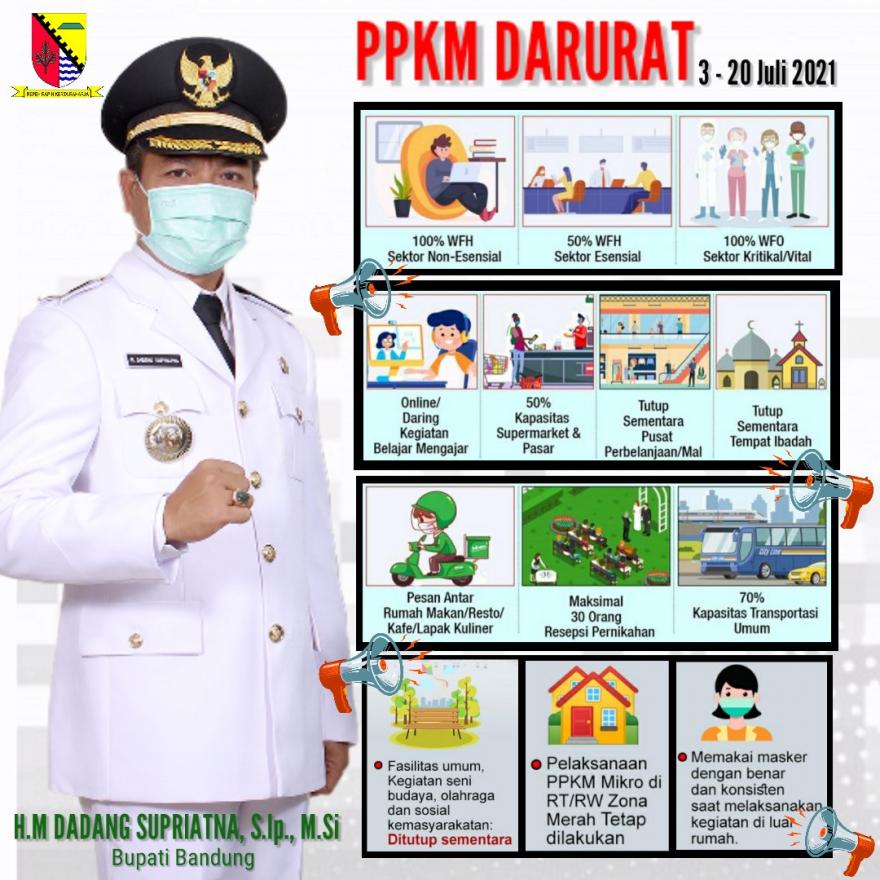 PPKM DARURAT